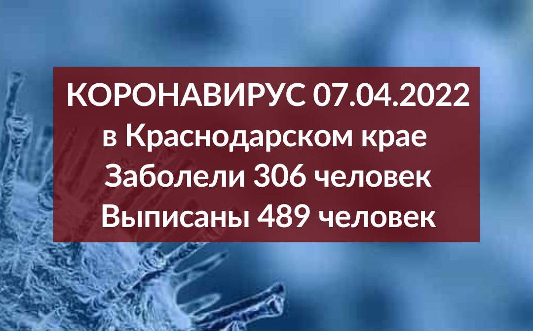 За минувшие сутки коронавирусом заболели 306 жителей Кубани